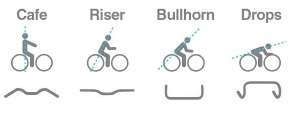 types of bike bars